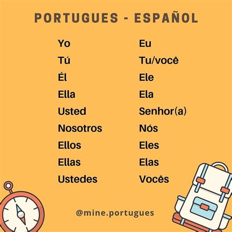 tradução do espanhol para o português|traductor portugués al español.